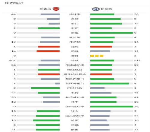 彭啸韧带严,重受损,康复长路漫,皇冠体育,皇冠体育官方网站,皇冠体育平台