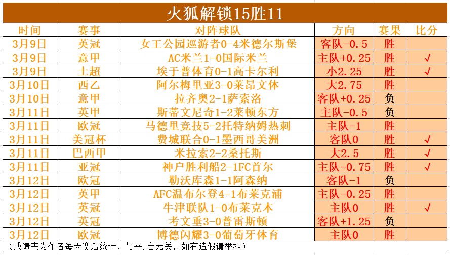 国足杭州集,训计划搁浅,新任教练未,皇冠体育,皇冠体育官方网站,皇冠体育平台