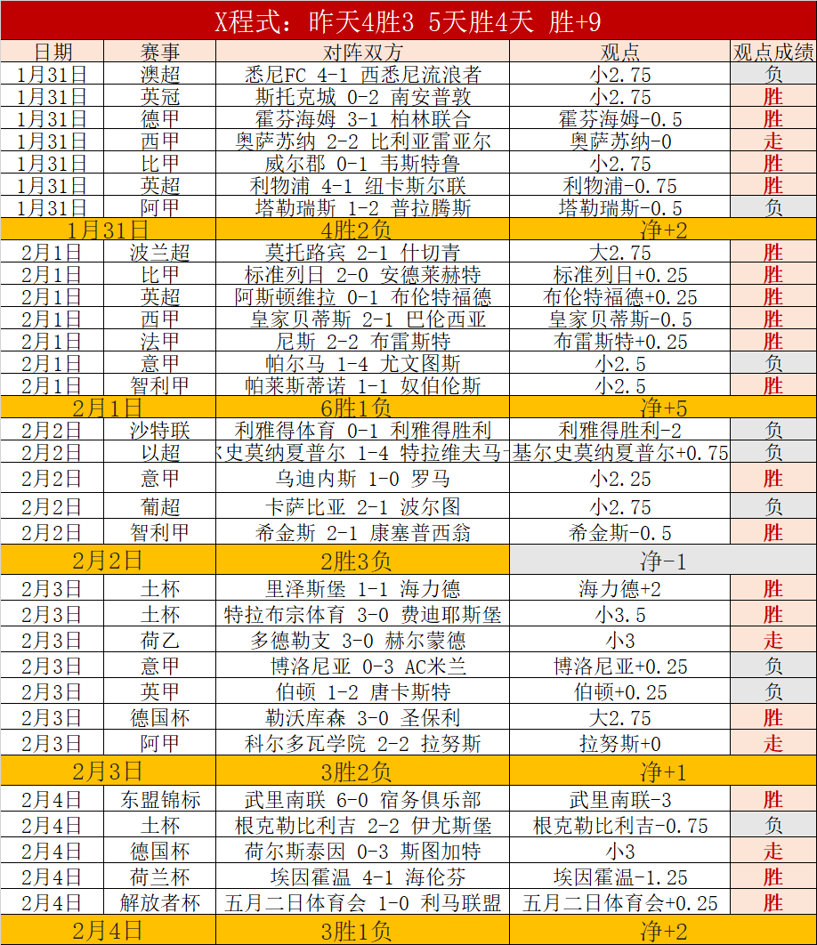 五十年跨越,的元旦奔跑,盛典,皇冠体育,皇冠体育官方网站,皇冠体育平台