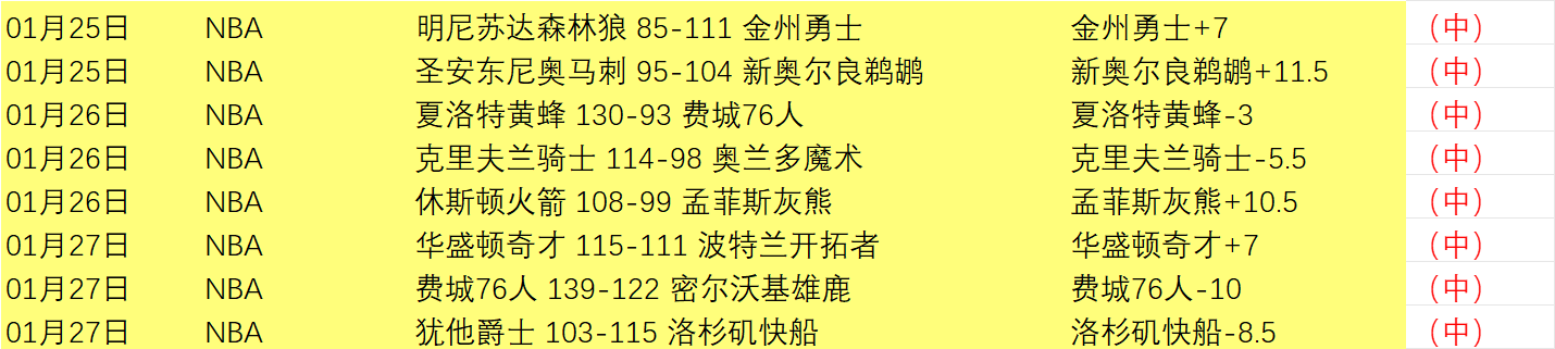 五十年跨越,的元旦奔跑,盛典,皇冠体育,皇冠体育官方网站,皇冠体育平台