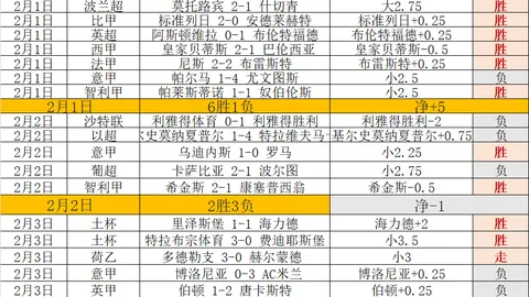 皇冠体育